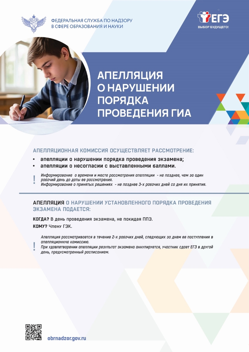 Апелляции о нарушении порядка