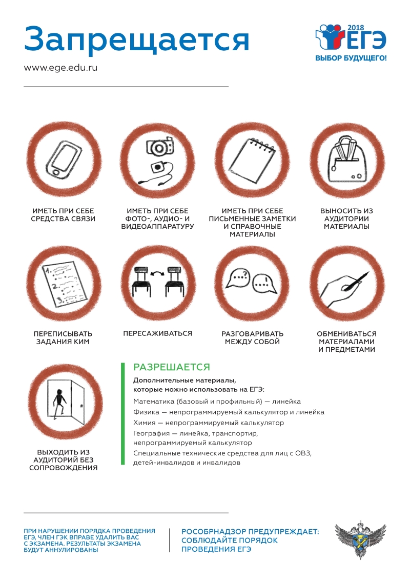 памятка участникам государственной итоговой аттестации по запретам и разрешениям
